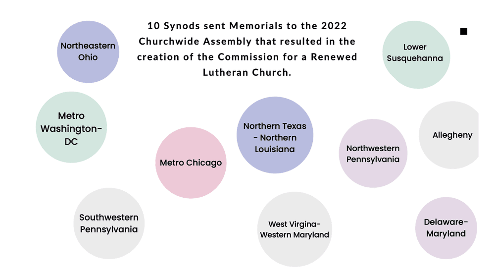 Commission for a Renewed Lutheran Church (CRLC) Annual Report