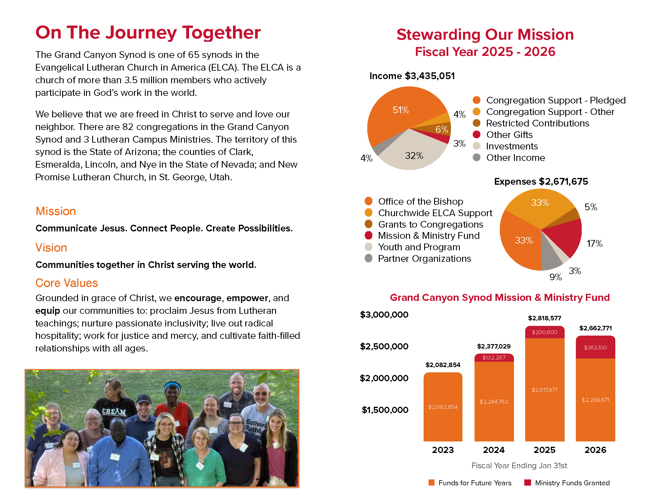 GCS 2025-2026 Impact Report 8.5 x 11_Page_2.png