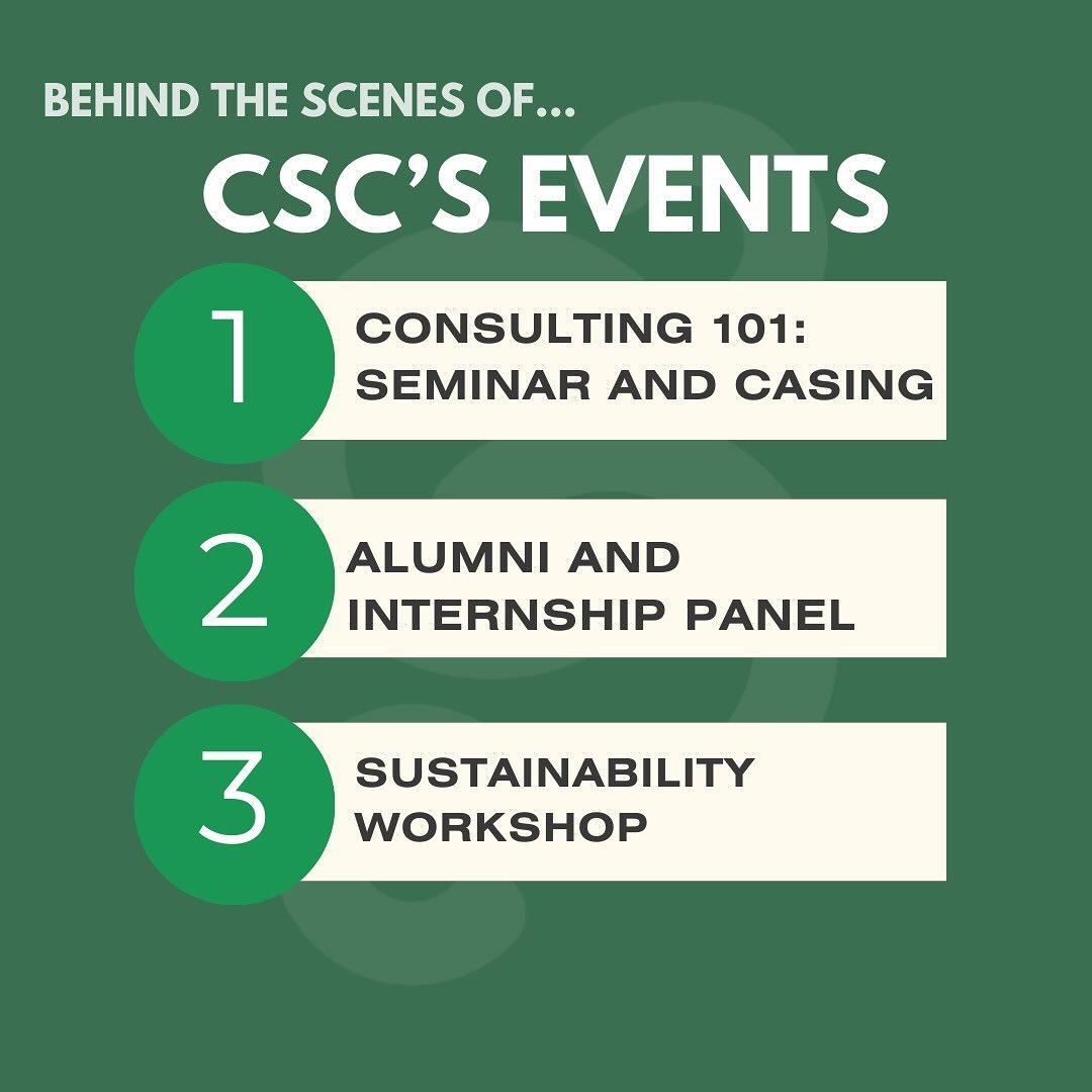 Take a sneak peek into some of CSC's recent professional development events including an alumni panel, casing workshop, and sustainability workshop. To learn more about CSC check out our website.