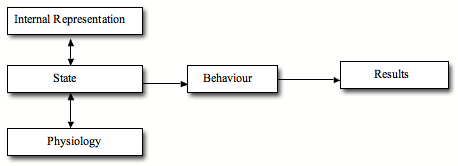 State2.png