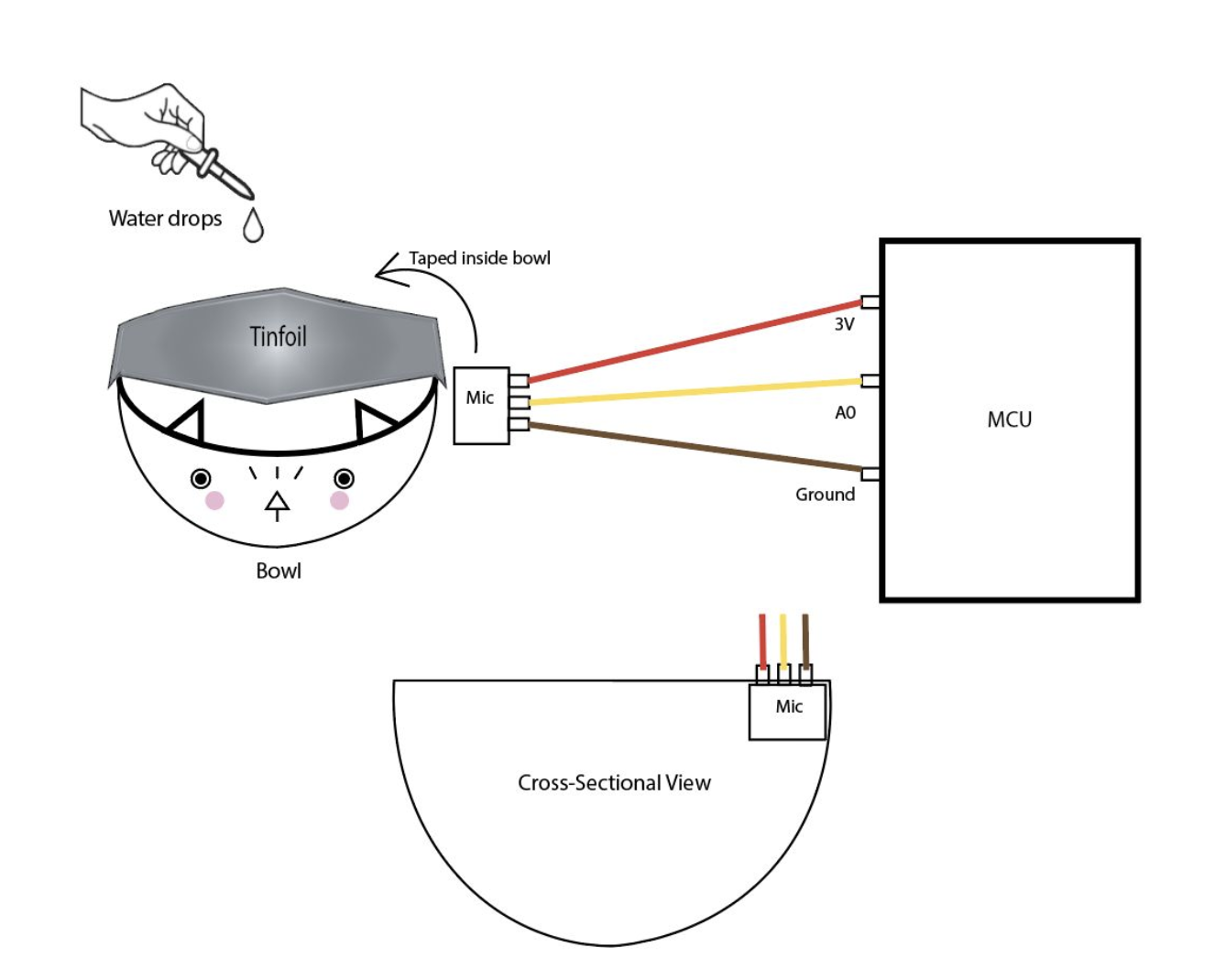 Screen Shot 2019-11-26 at 4.15.52 PM.png