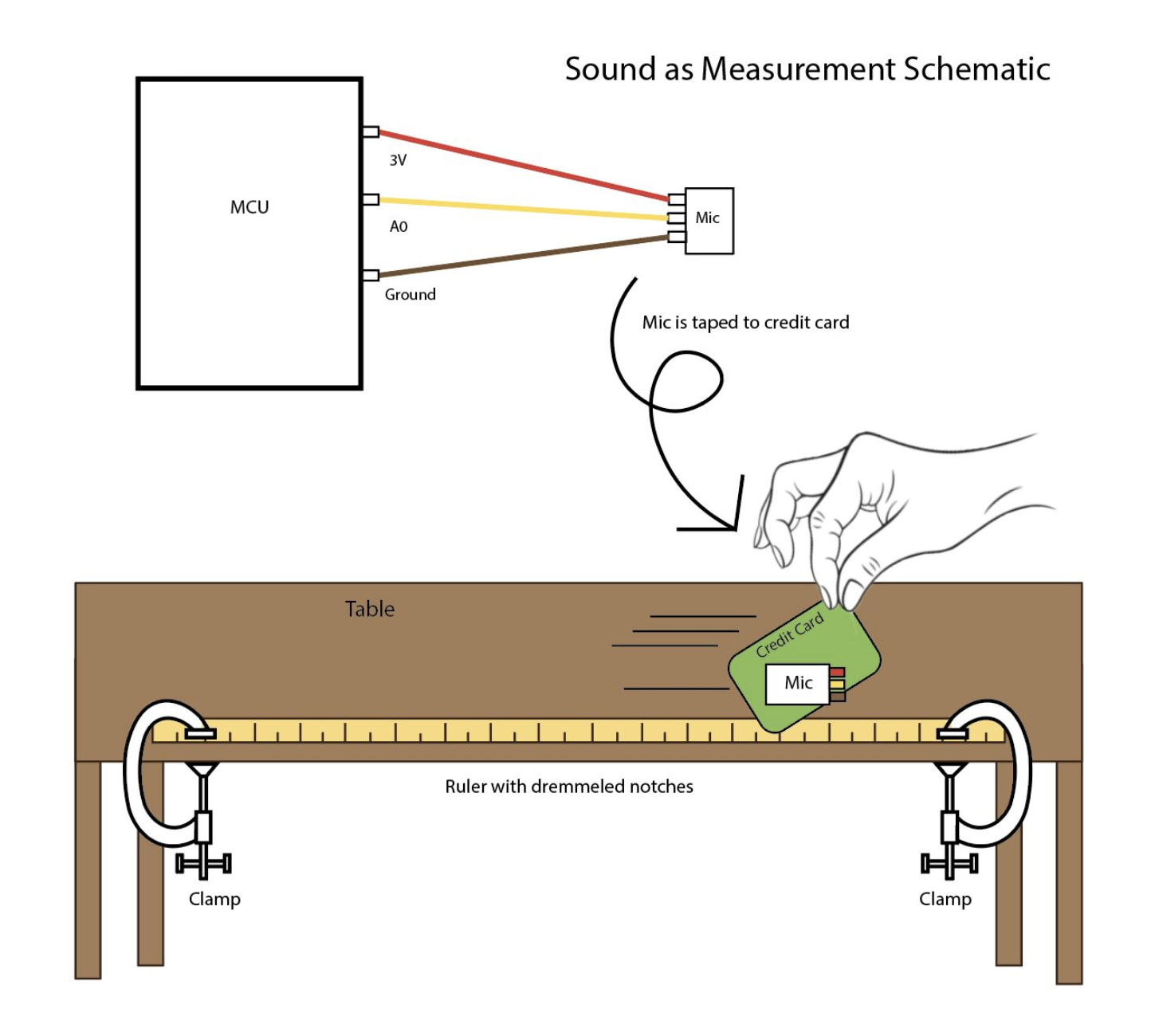 Screen Shot 2019-11-26 at 4.42.33 PM.png