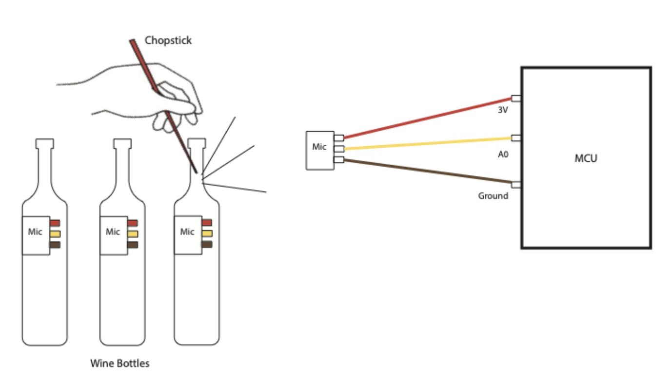 Screen Shot 2019-11-26 at 5.00.51 PM.png