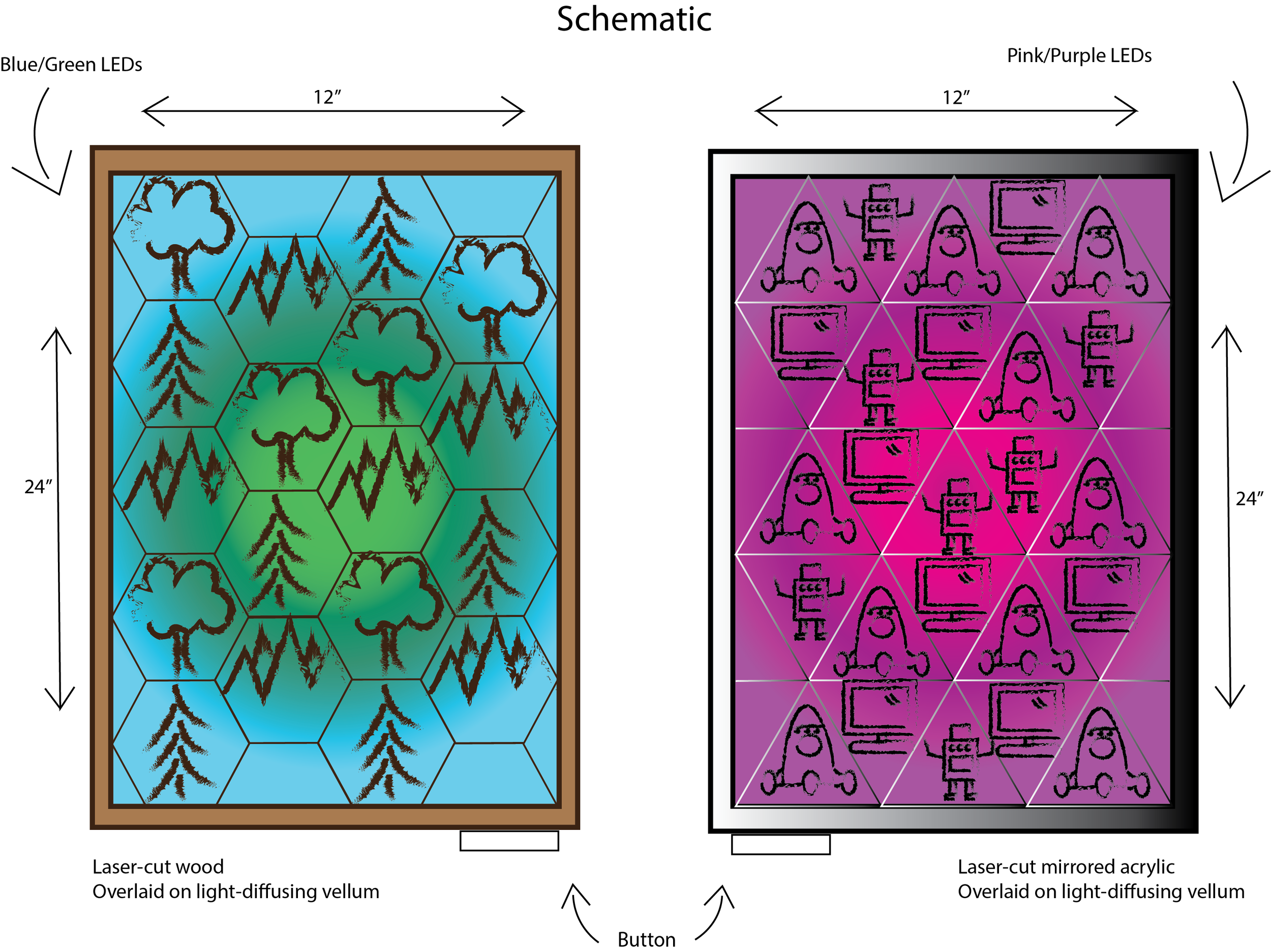 Final Project Schematic.png