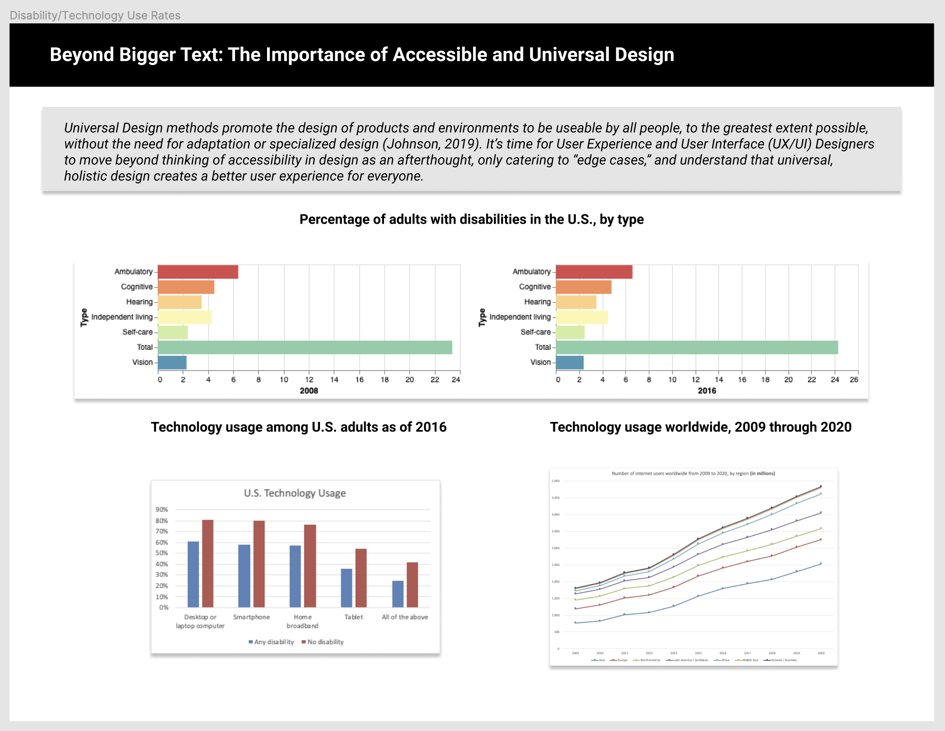 Design Study Prototype 2.png