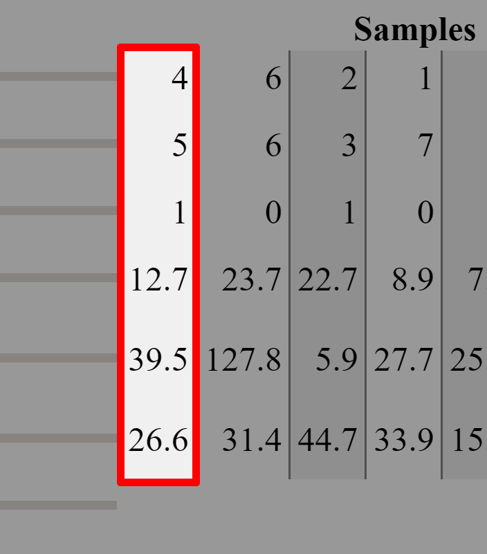 Machine Learning: Chapter 6 - An enhanced demo