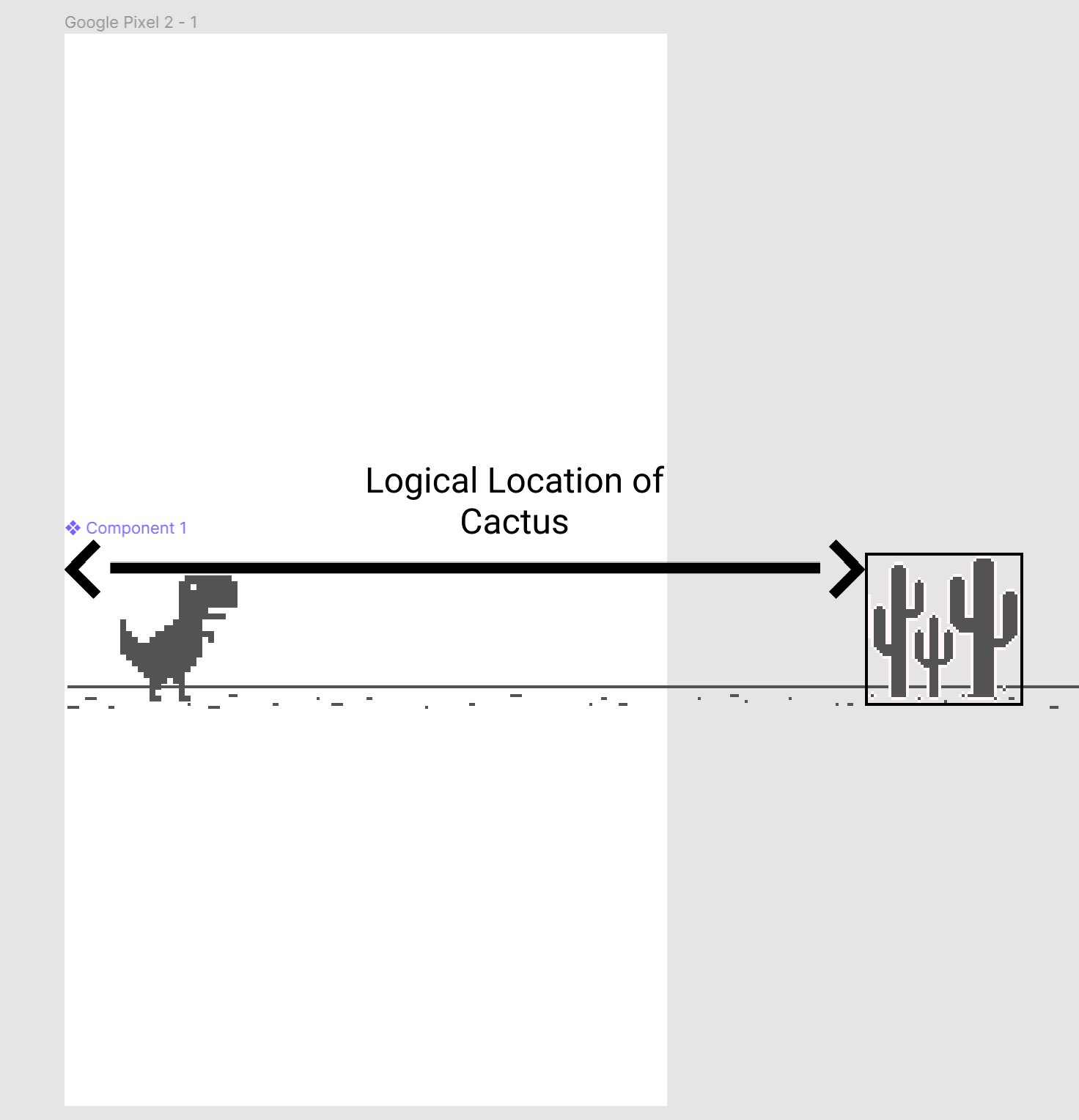 Building the Chrome Dino Game from scratch in Flutter — THKP