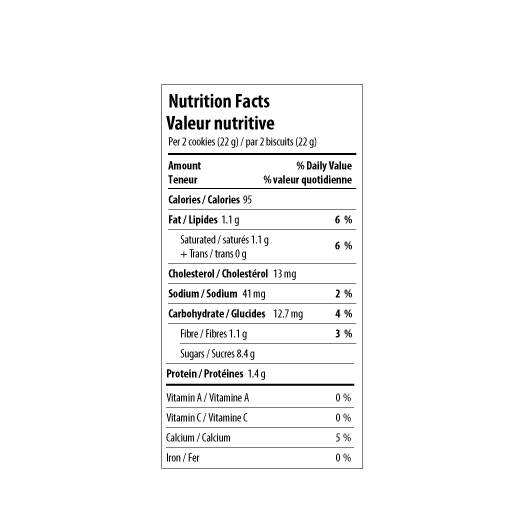 PCA_NFT.png