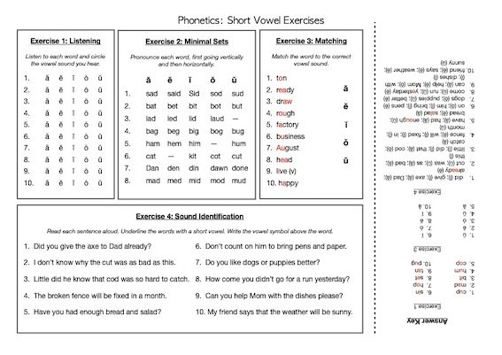 image phonetics short vowel exercises.jpg
