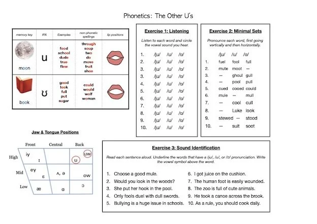 image phonetics the other Us.jpg