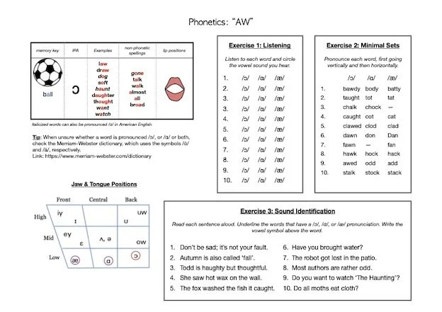 image phonetics AW .jpg