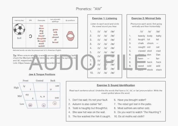 image phonetics AW  AUDIO.jpeg