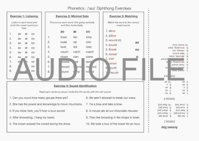 image phonetics AU exercises AUDIO.jpeg
