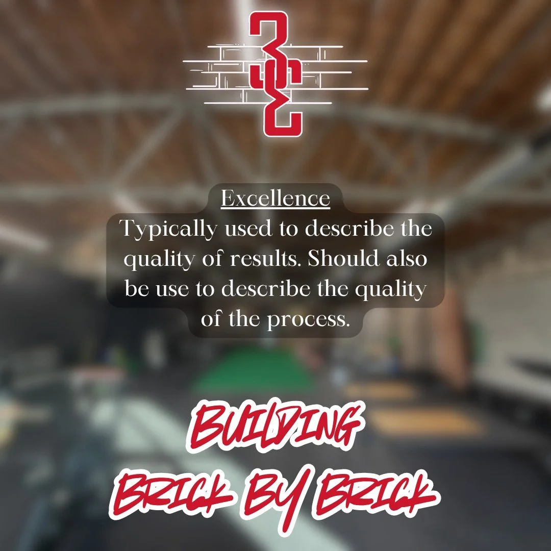 Building yourself- brick by brick.