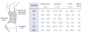 Corrected Ultraflex Shapewear Size Chart.PNG