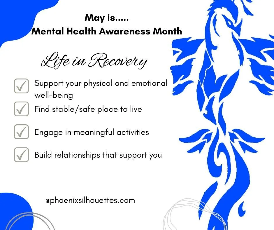 🗣May is Mental Health Awareness Month💚💙
I believe we can all agree the world is CRAZY CRAZY right now. We owe it to ourselves and others to do the best we can to change the narrative in our communities. In order to be their for others, we must FIR