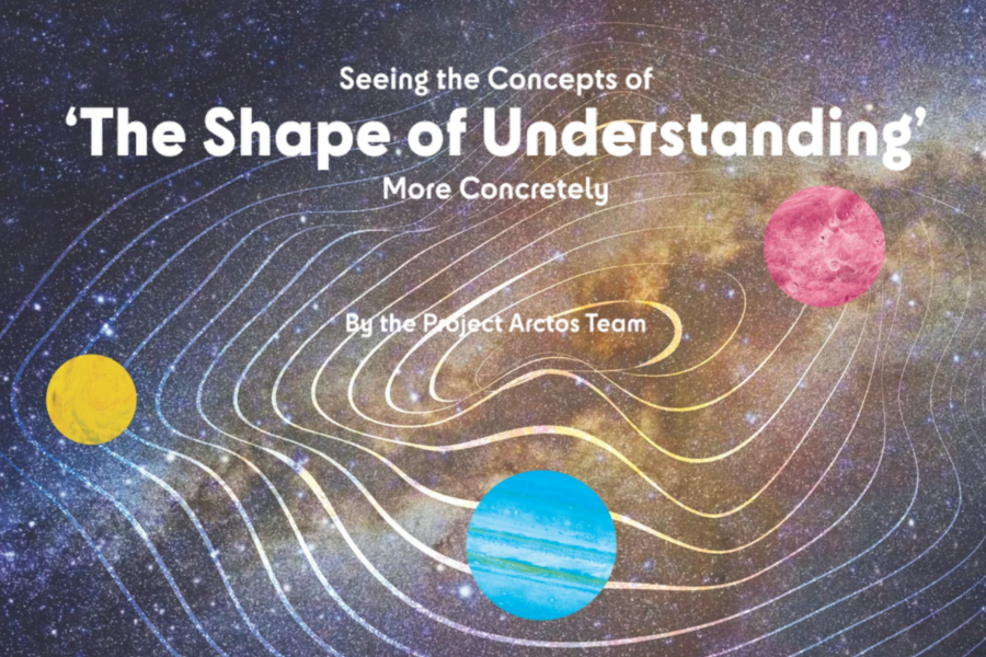 Seeing the Concepts of “The Shape of Understanding” More Concretely