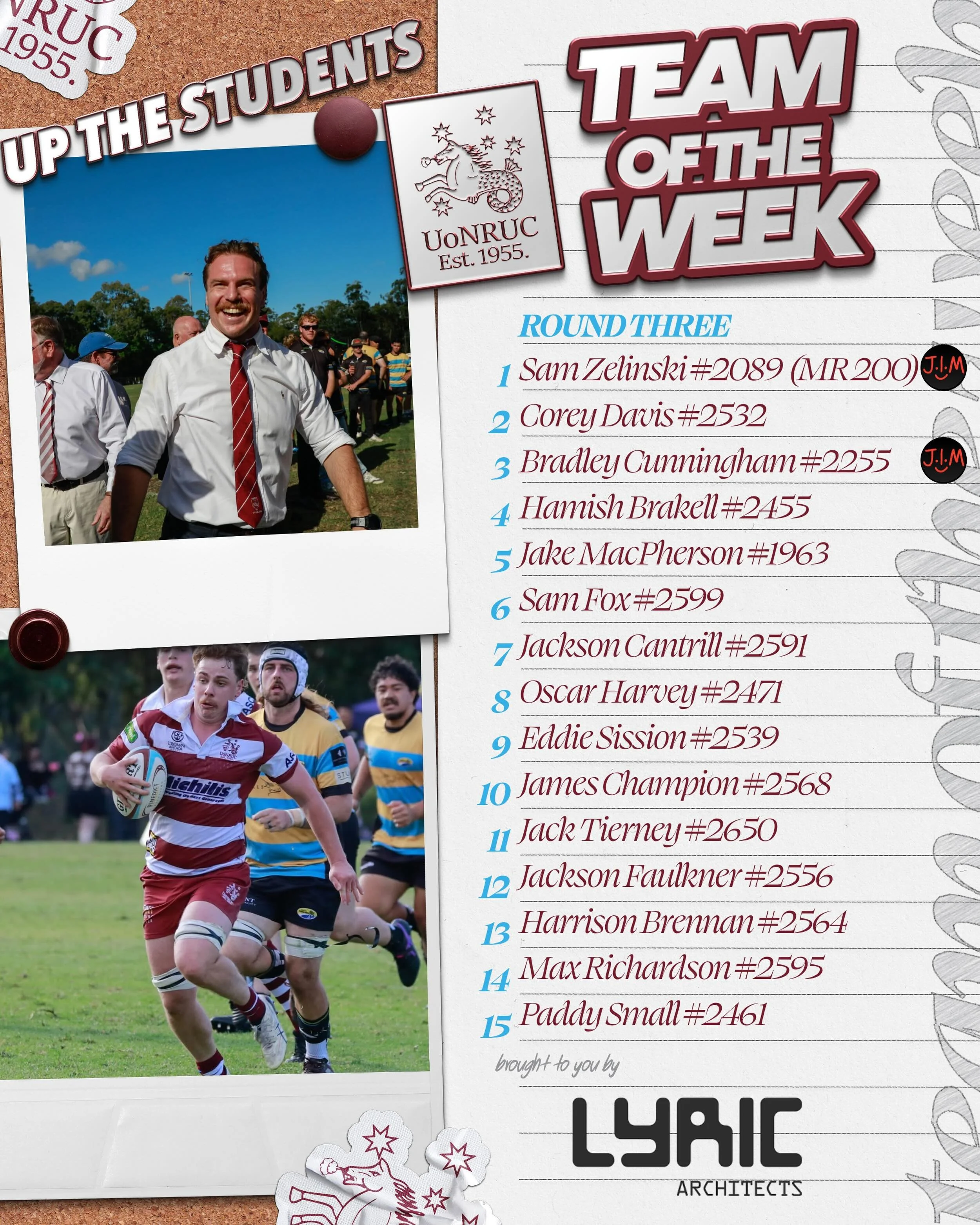 TOTW Round Three - GRIFFF

Team of The Week Round Three brought to you by Lyric. A great team with plenty of try scorers in there. 

Thanks to J.I.M New Lambton for keeping all our players fit. We have another two lucky players getting a one month me