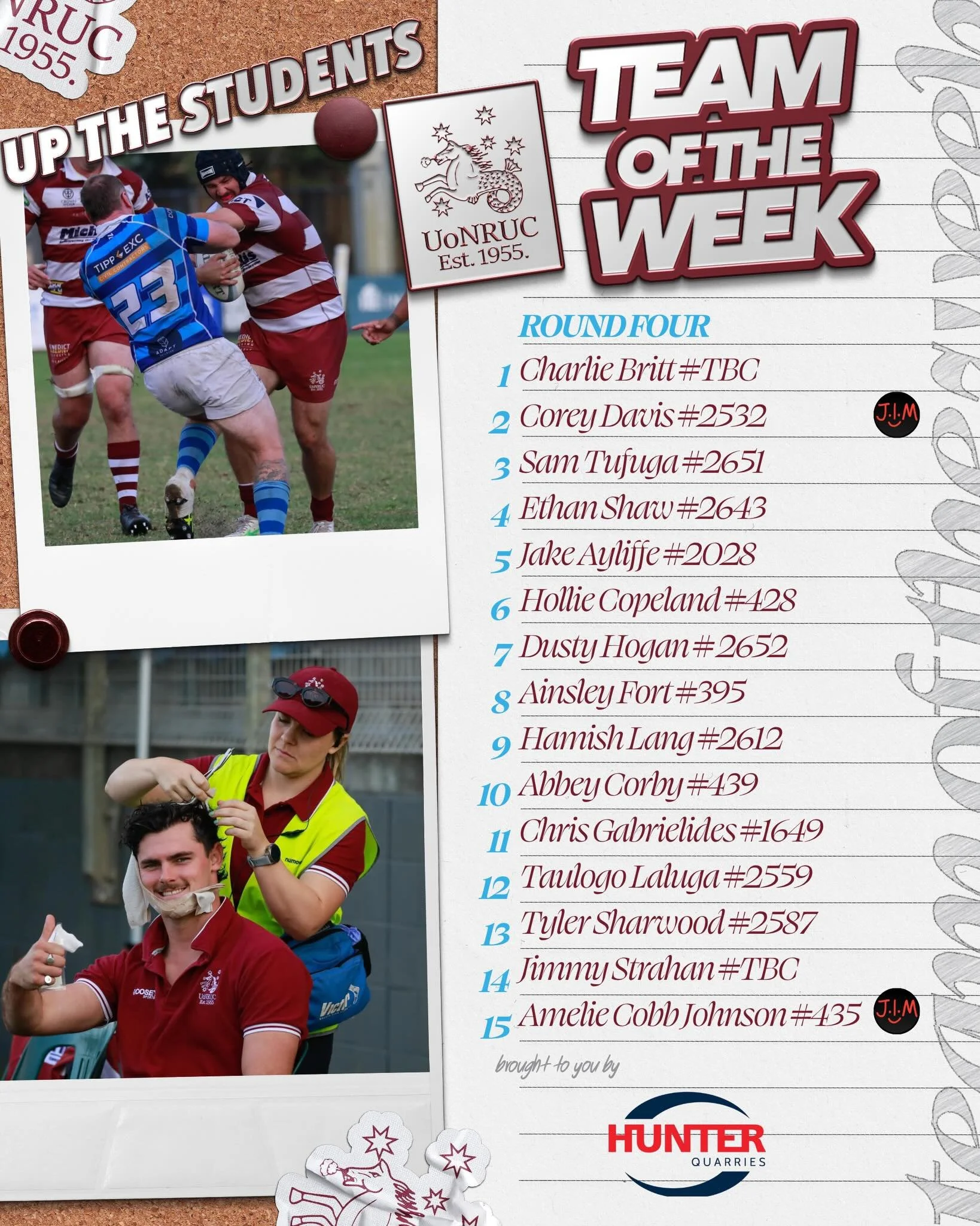 TOTW Round FOUR 

Team of The Week Round Four brought to you by Hunter Quarries. Lots of points, and lots of winning (with some learners) across the board this weekend, making another extremely enticing team of the week. Who missed out this time? 

T