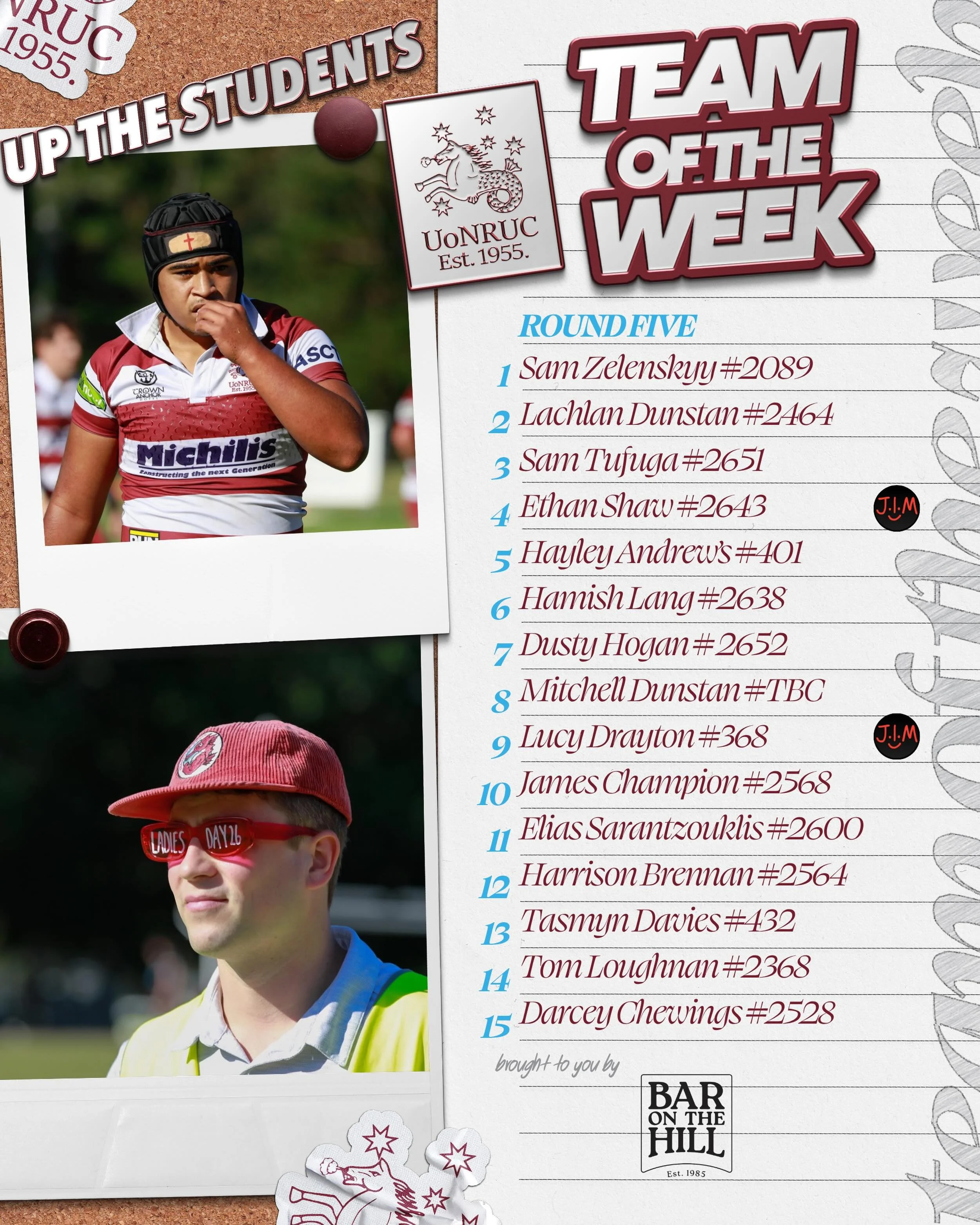 TOTW LADIES DAY

I mean really this weeks team should&rsquo;ve just been the Ladies. Huge shout out to everyone on the weekend that showed up, supported and helped out, your the real MVPs.

This weeks TOTW, brought to you by Bar on The Hill, one of t