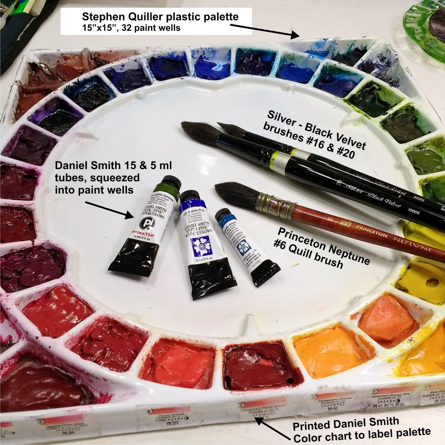 Watercolor Art Journaling 101: The Essential Supply List — A