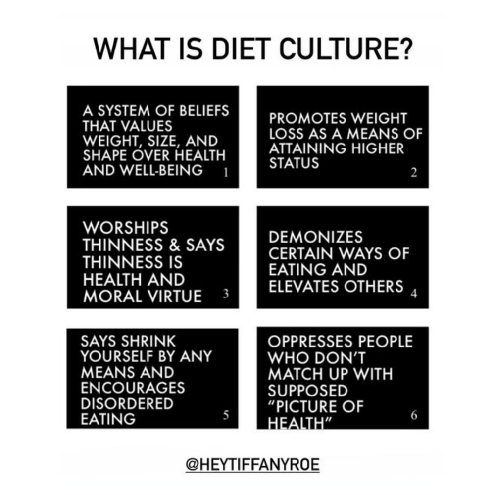 diet culture graphic.png