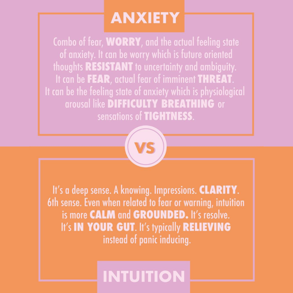 anxiety vs intuition.png