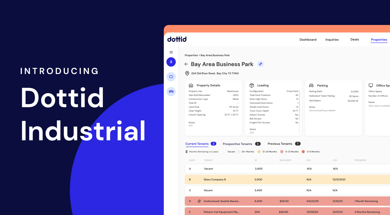 Changing the Industry — Dottid Industrial