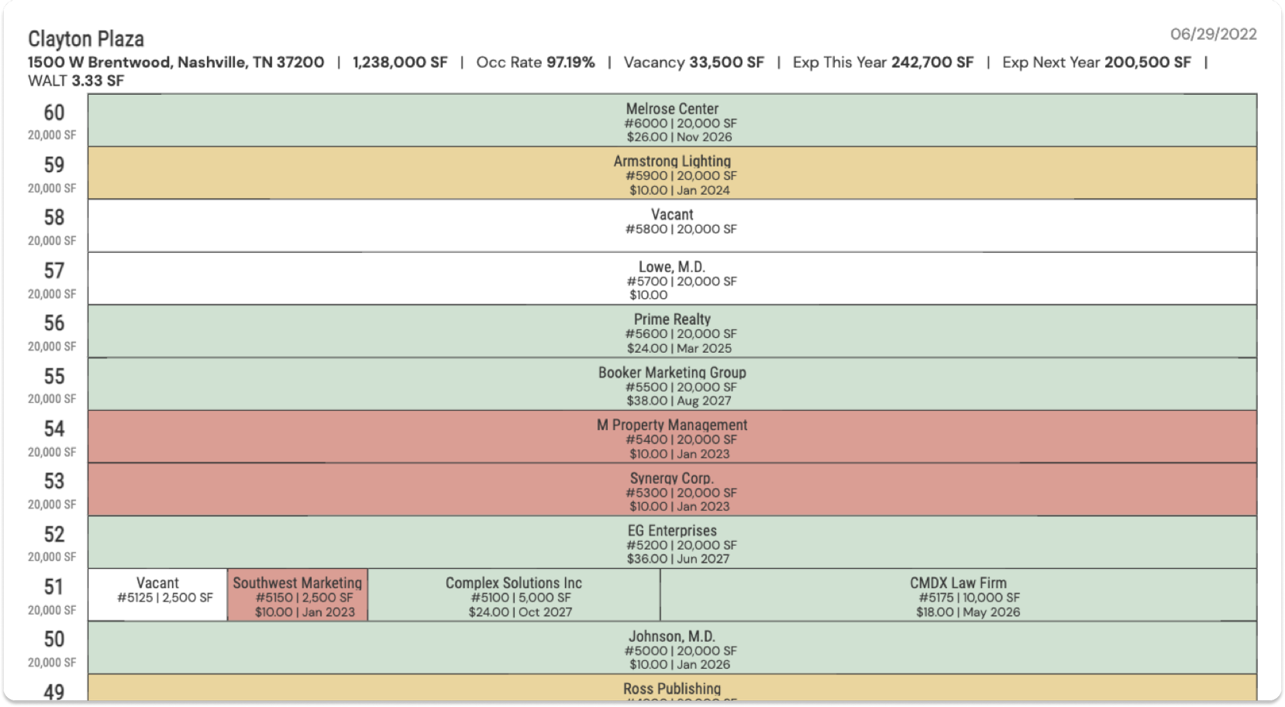 June 2022 Release Notes