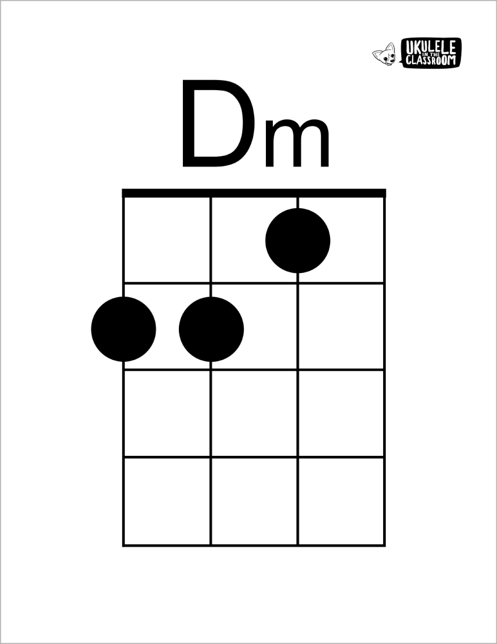 teaching tools ukulele in the classroom