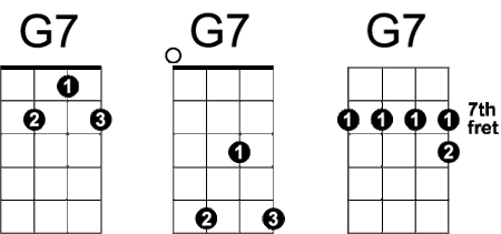 G7-chord-inversions-(C6).gif