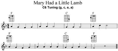 Mary-had-a-little-lamb-C6TN.gif
