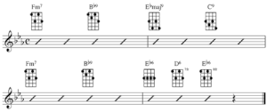 The Chameleon Chord — Ukulele in the Classroom