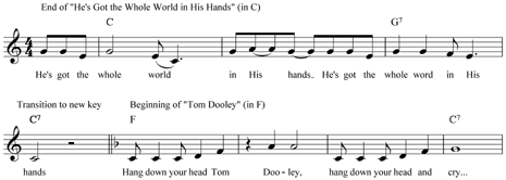 Whole-World-Tom-Dooley.gif
