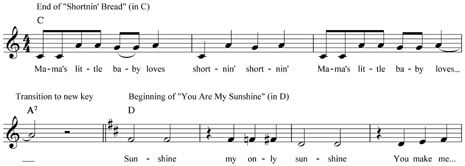 Shortnin-Sunshine.gif