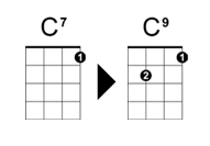 C7-C9-chords.gif