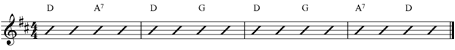 Major-scale-D6-ex2.gif