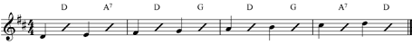 Major-scale-D6-ex6.gif