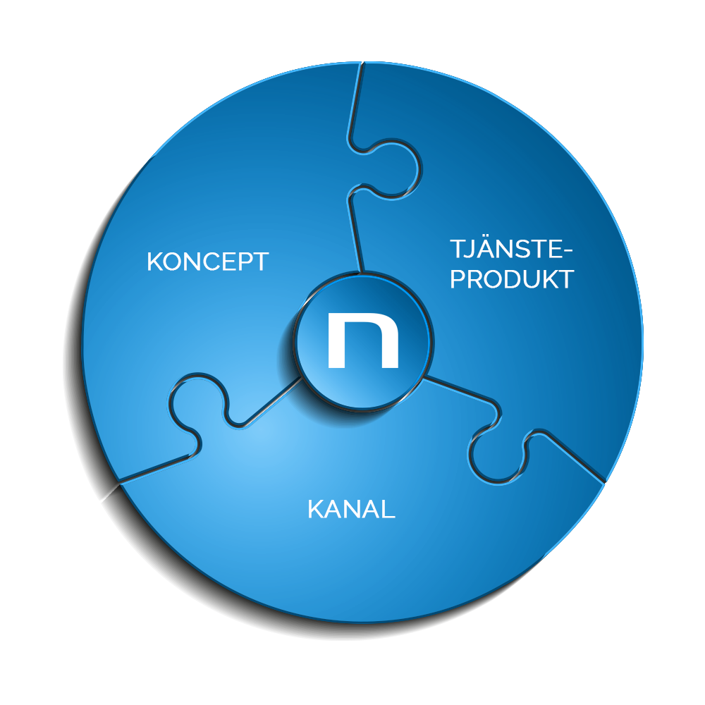 Nesenta_puzzle_sve.png