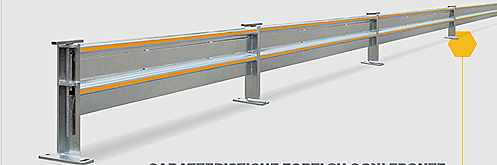 La barriera amovibile Chronos