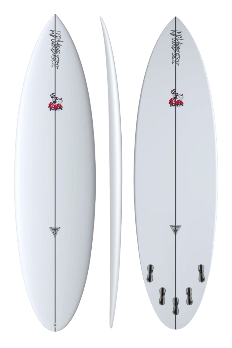 KONG MODEL
