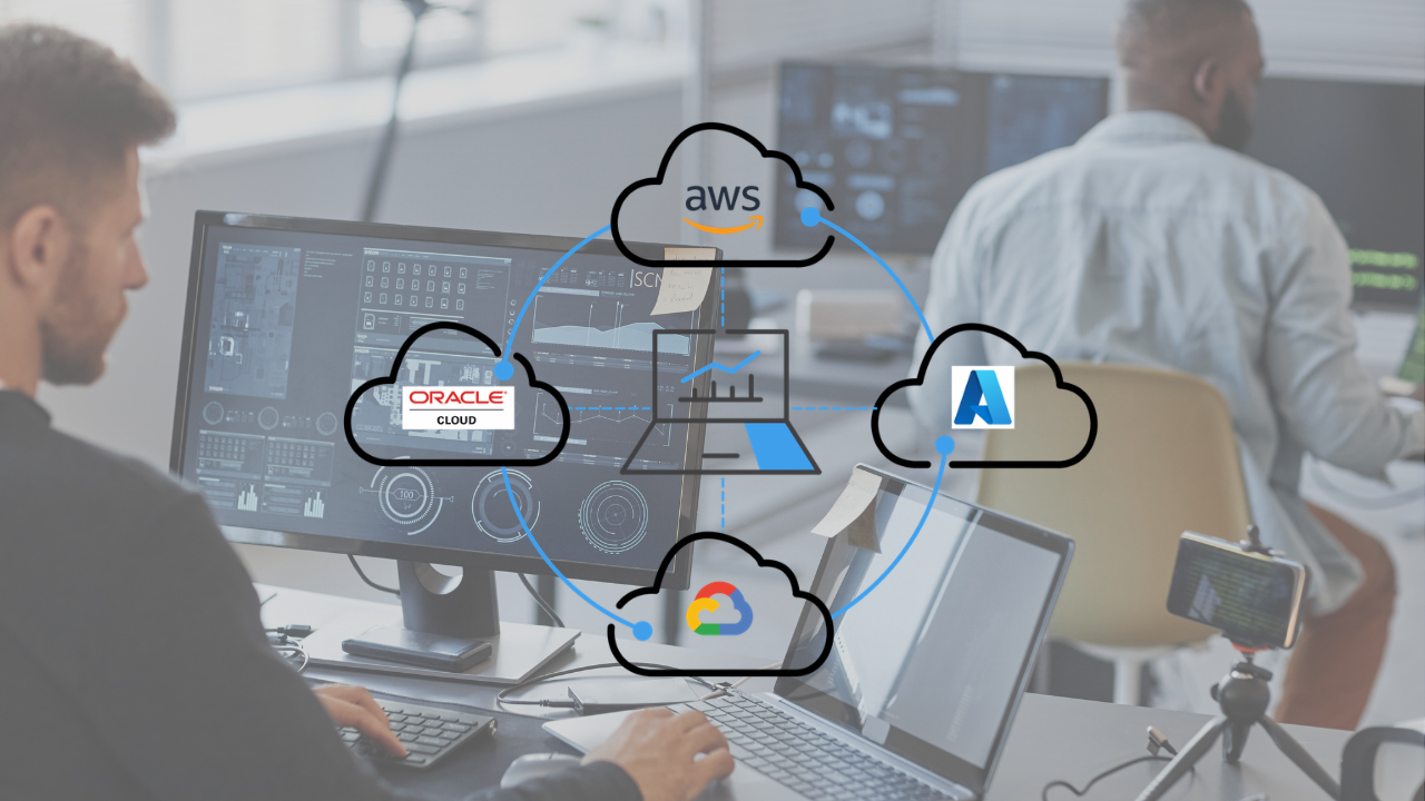 Réseau et sécurité dans un environnement Multi-Clo