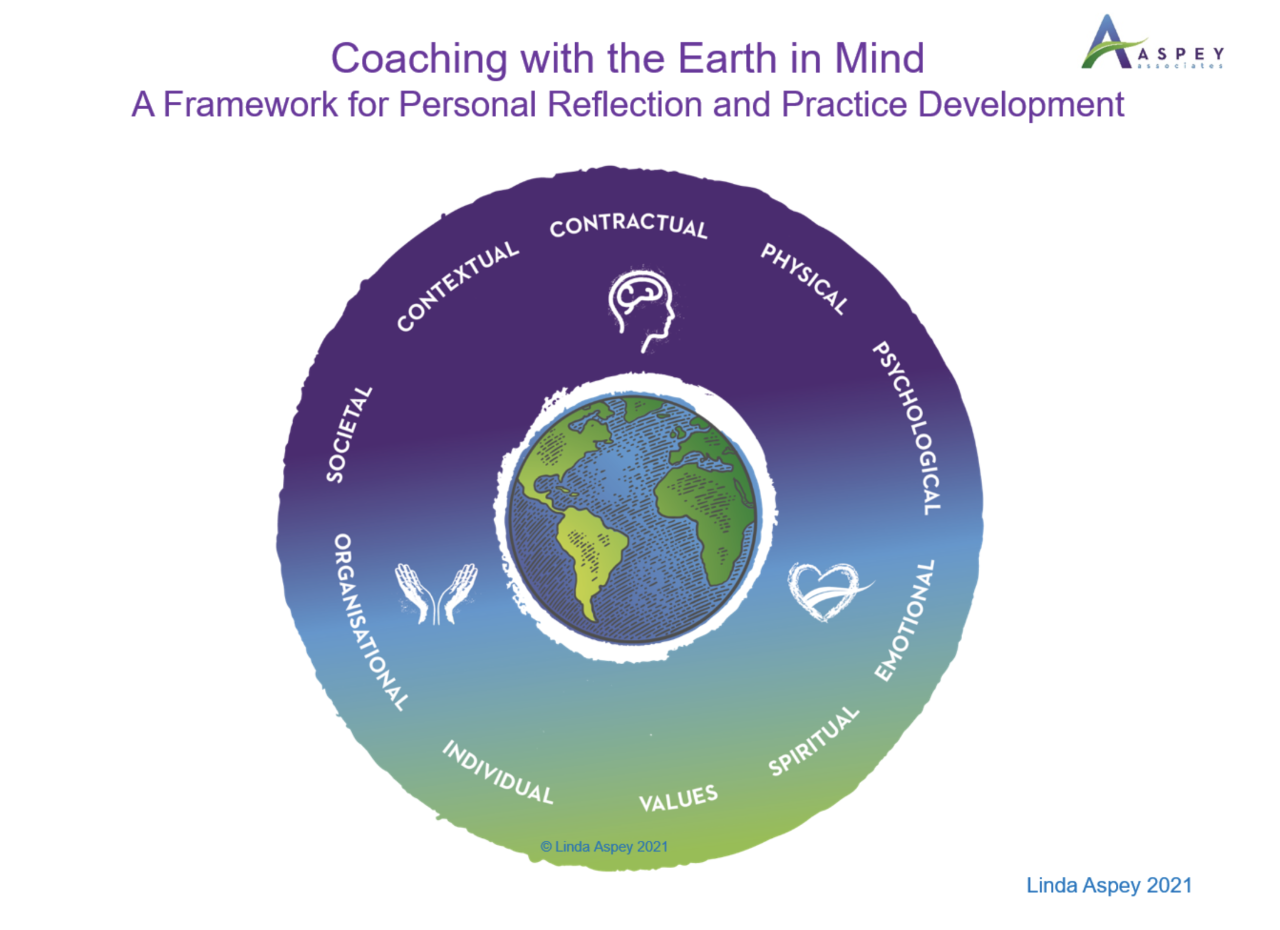 April 2021 Newsletter