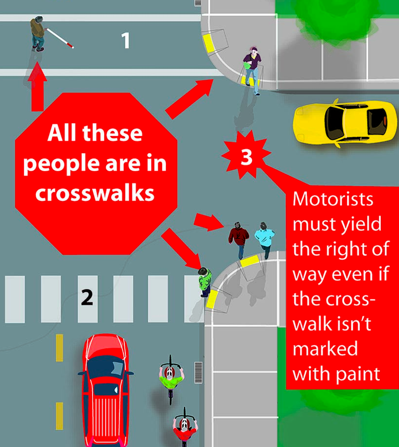 crosswalk-infographic.png