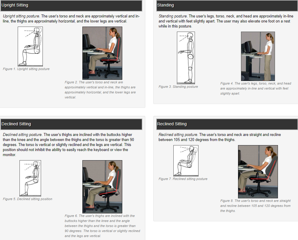Computer workstation ergonomics guide — Salute EHS
