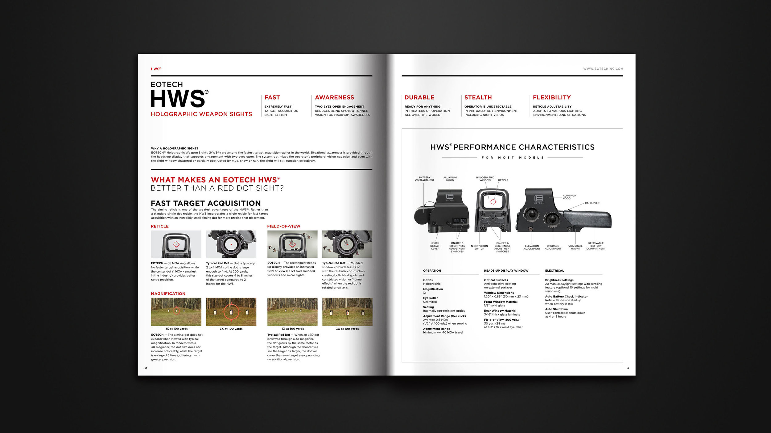 EOTECH_MasterCatalog_Spread_01.jpg