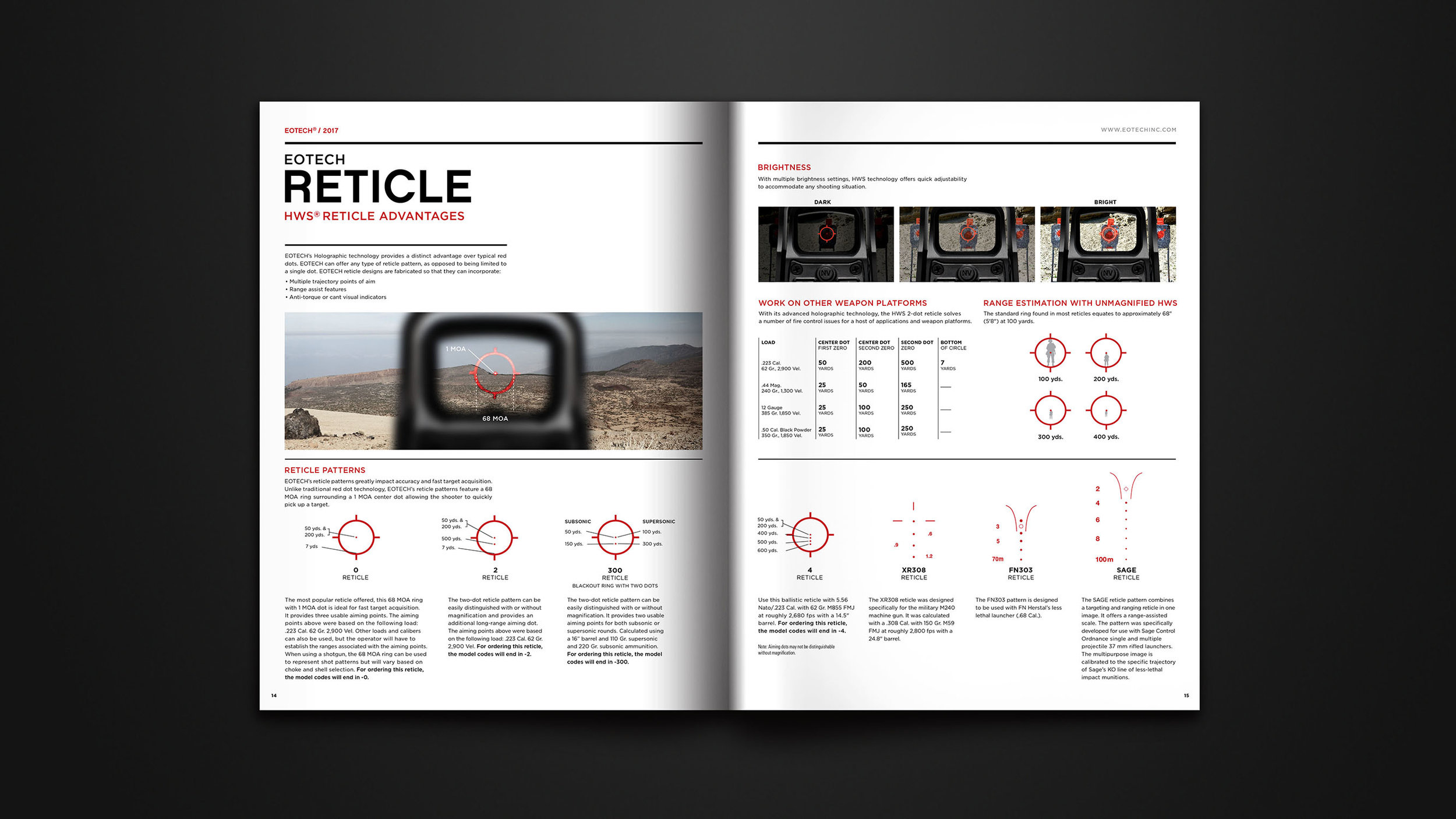 EOTECH_MasterCatalog_Spread_03.jpg