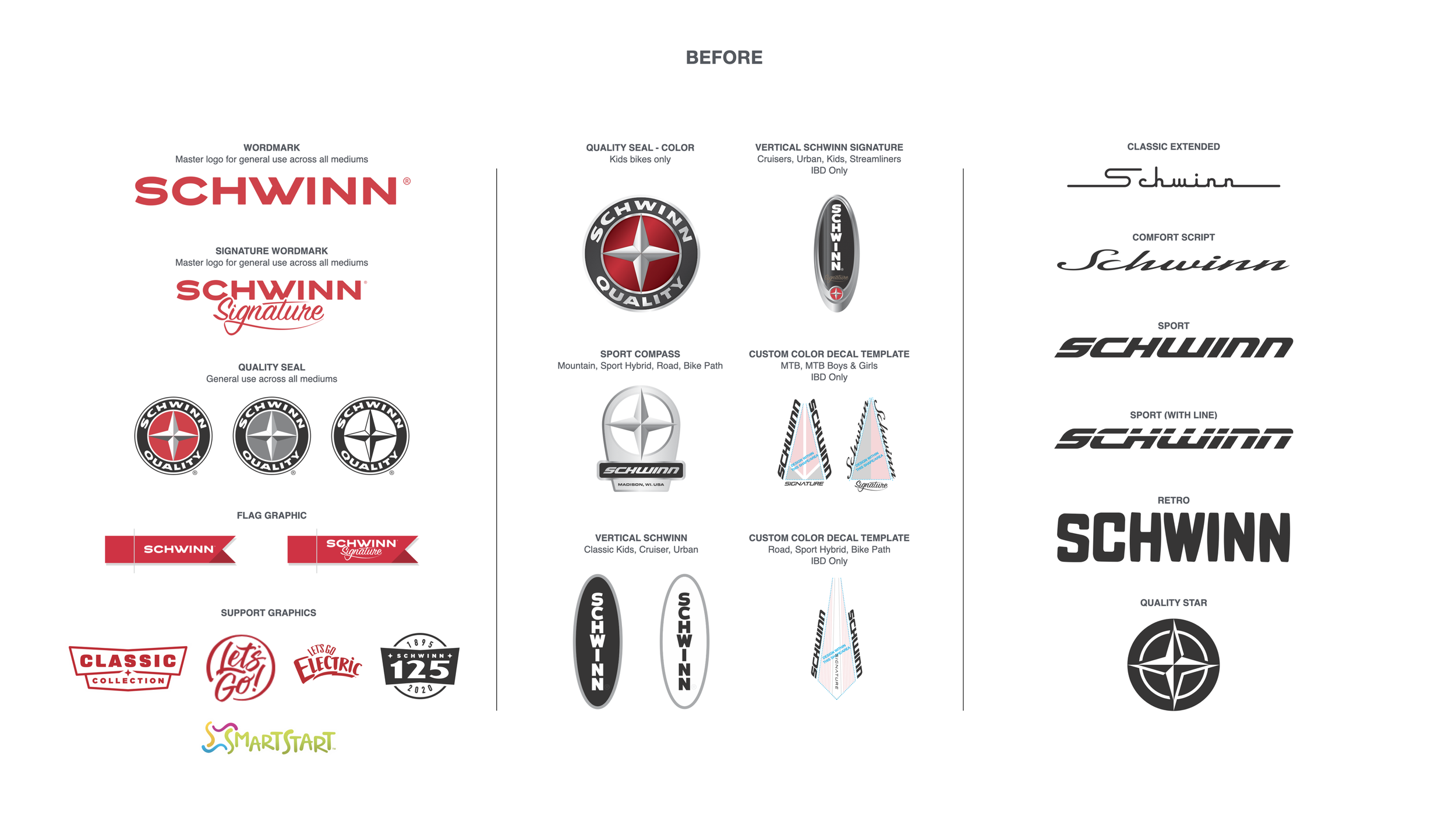 Schwinn-Before_01.png