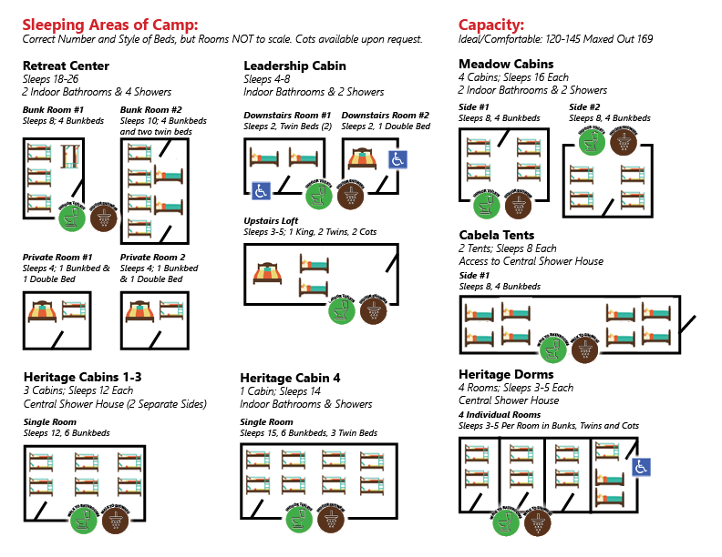 Blue Print of Cabins.png