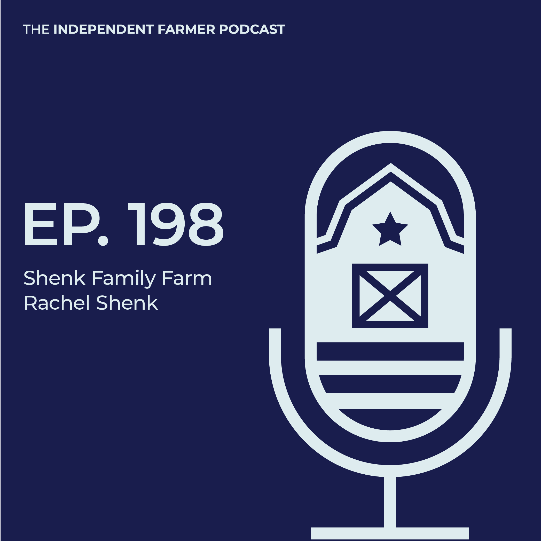Pricing Strategies for Scaling Your Farm